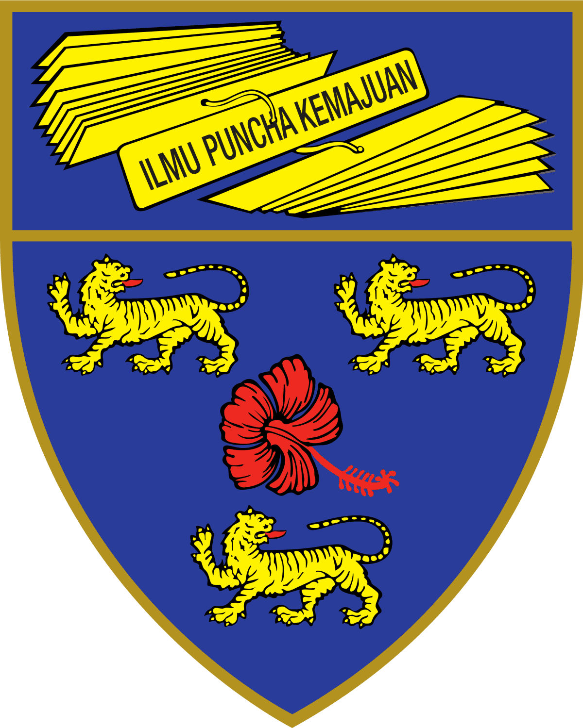 Degree